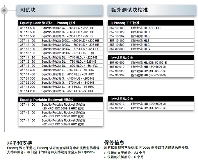 瑞士PROCEQ Equotip550硬度計(jì)