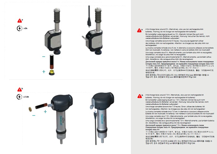 瑞士Proceq Equotip LIVE硬度计